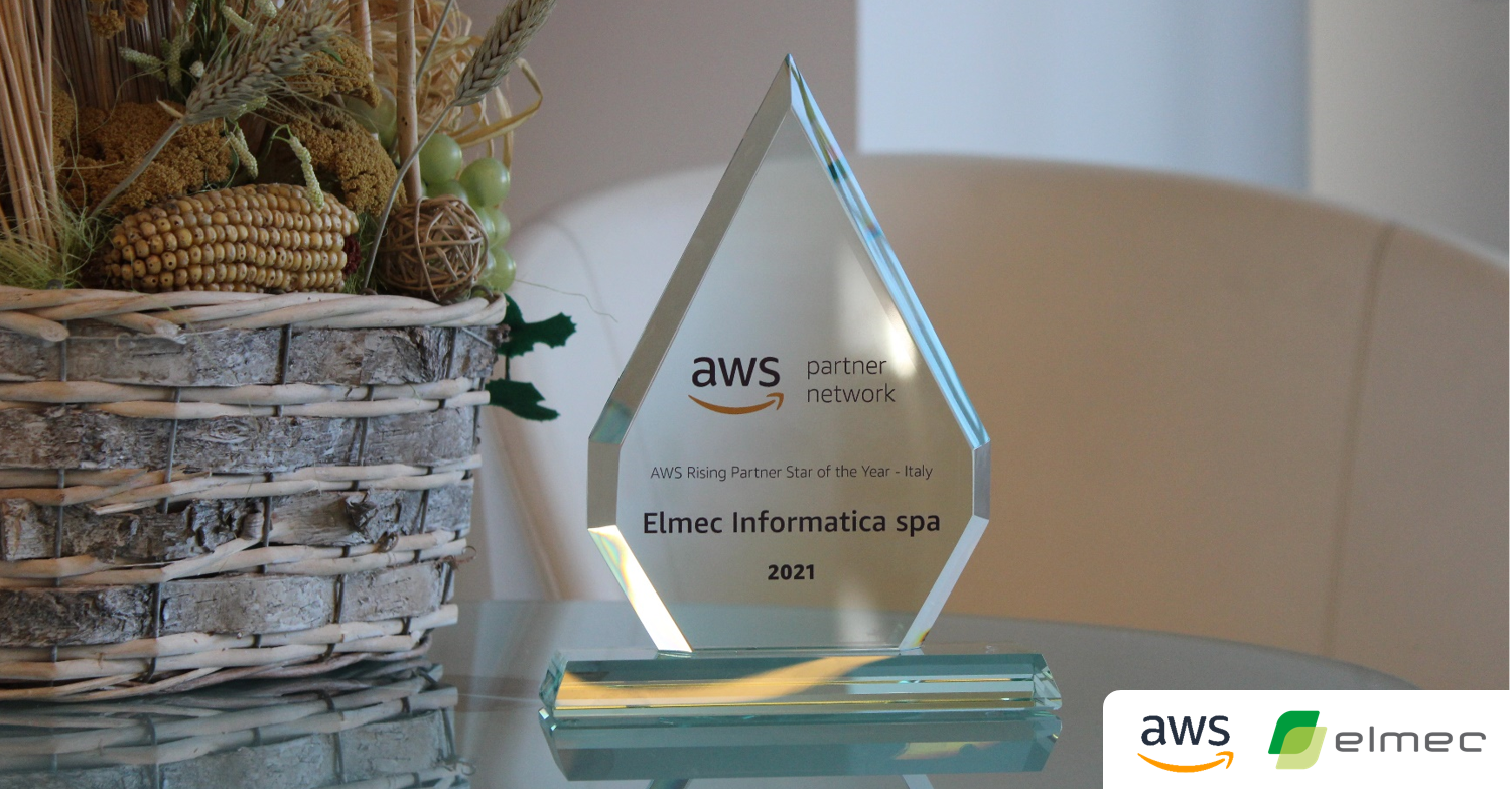 aws-targa